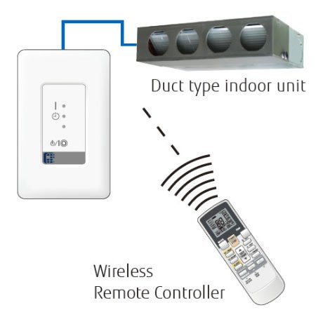 O General IR Receiver Unit UTB-YWC