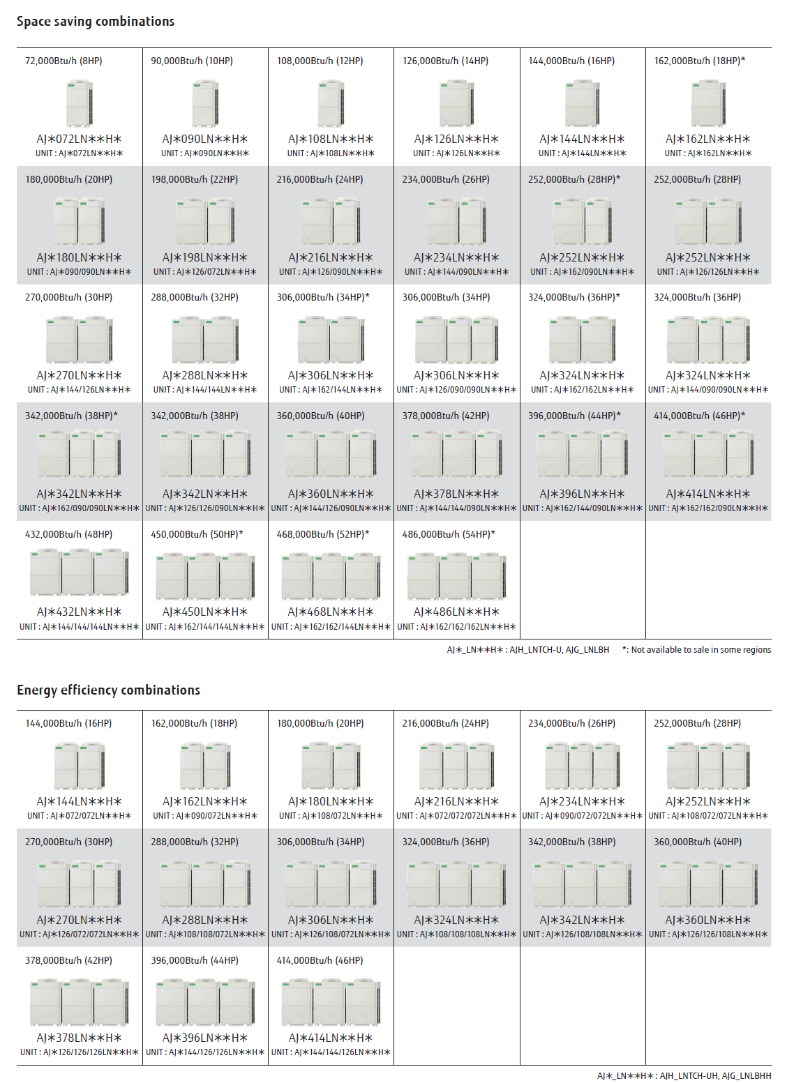O General VRF V-III Tropical Series outdoor unit Space Savings Combinations